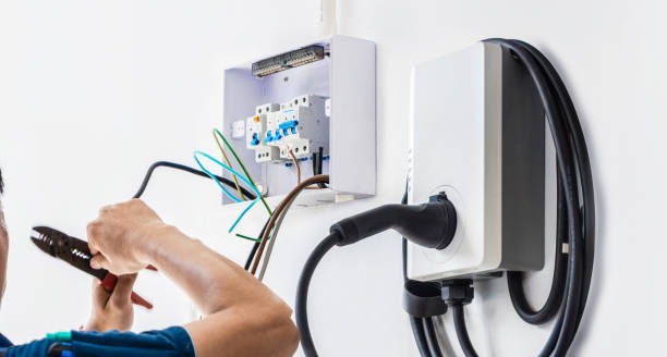 Best Electrical Rewiring Services  in Garden Plain, KS